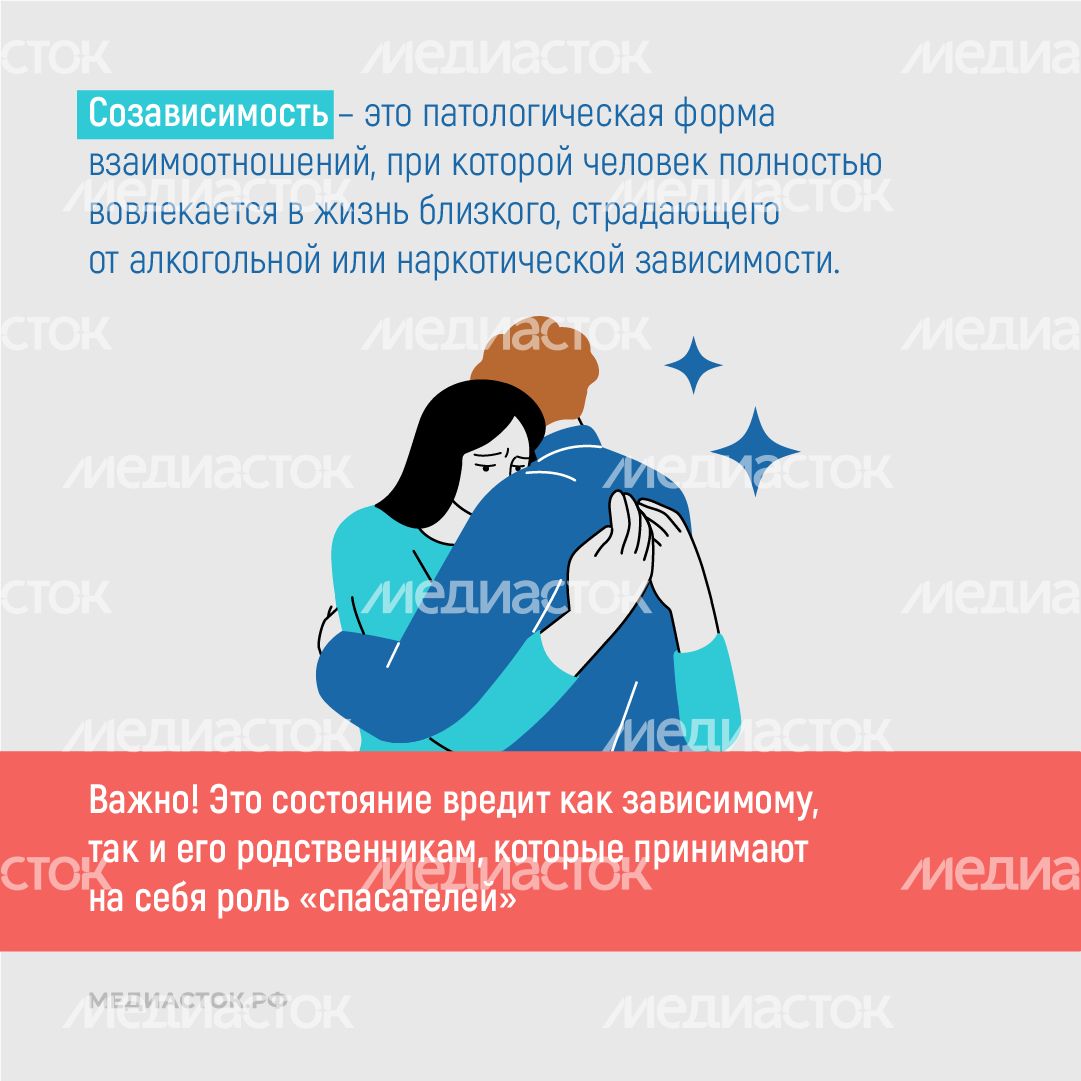 Созависимость при алкоголизме и наркомании квадрат 03 Созависимость при алкоголизме и наркомании квадрат 03