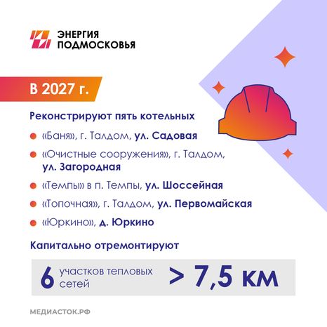 Модернизация Талдомский квадрат 05