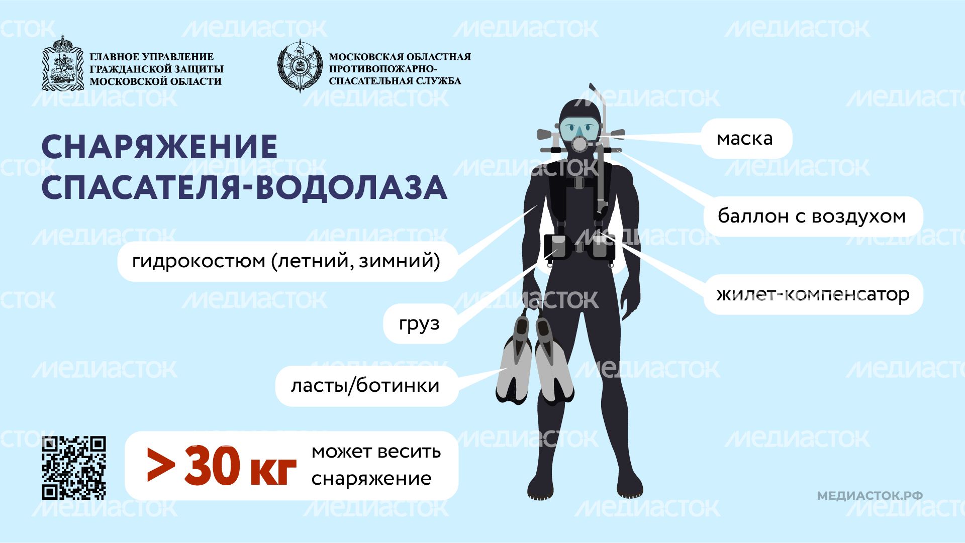 Спасатель-водолаз горизонталь 04 Спасатель-водолаз горизонталь 04