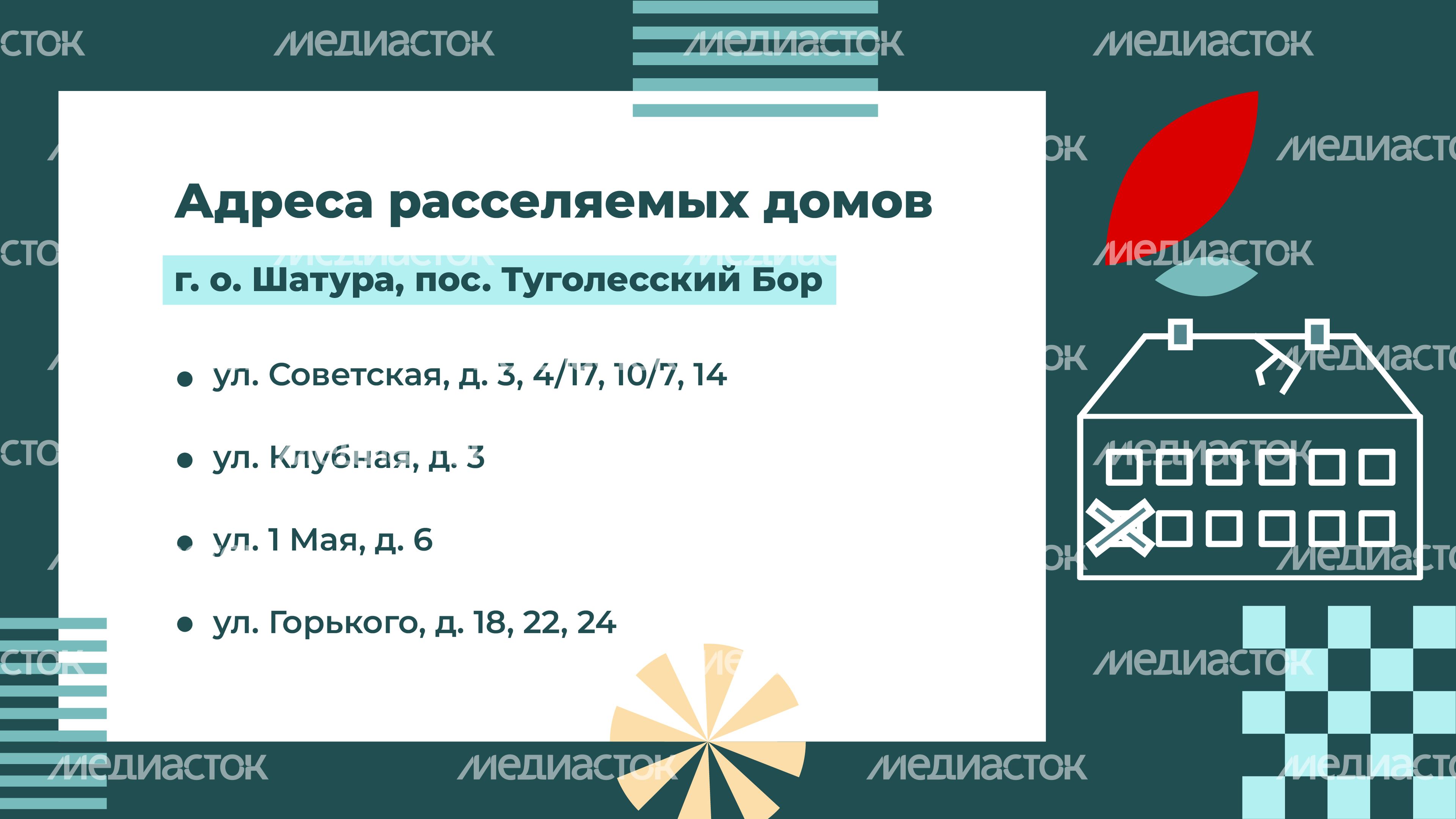 Переселение Шатура-12.jpg