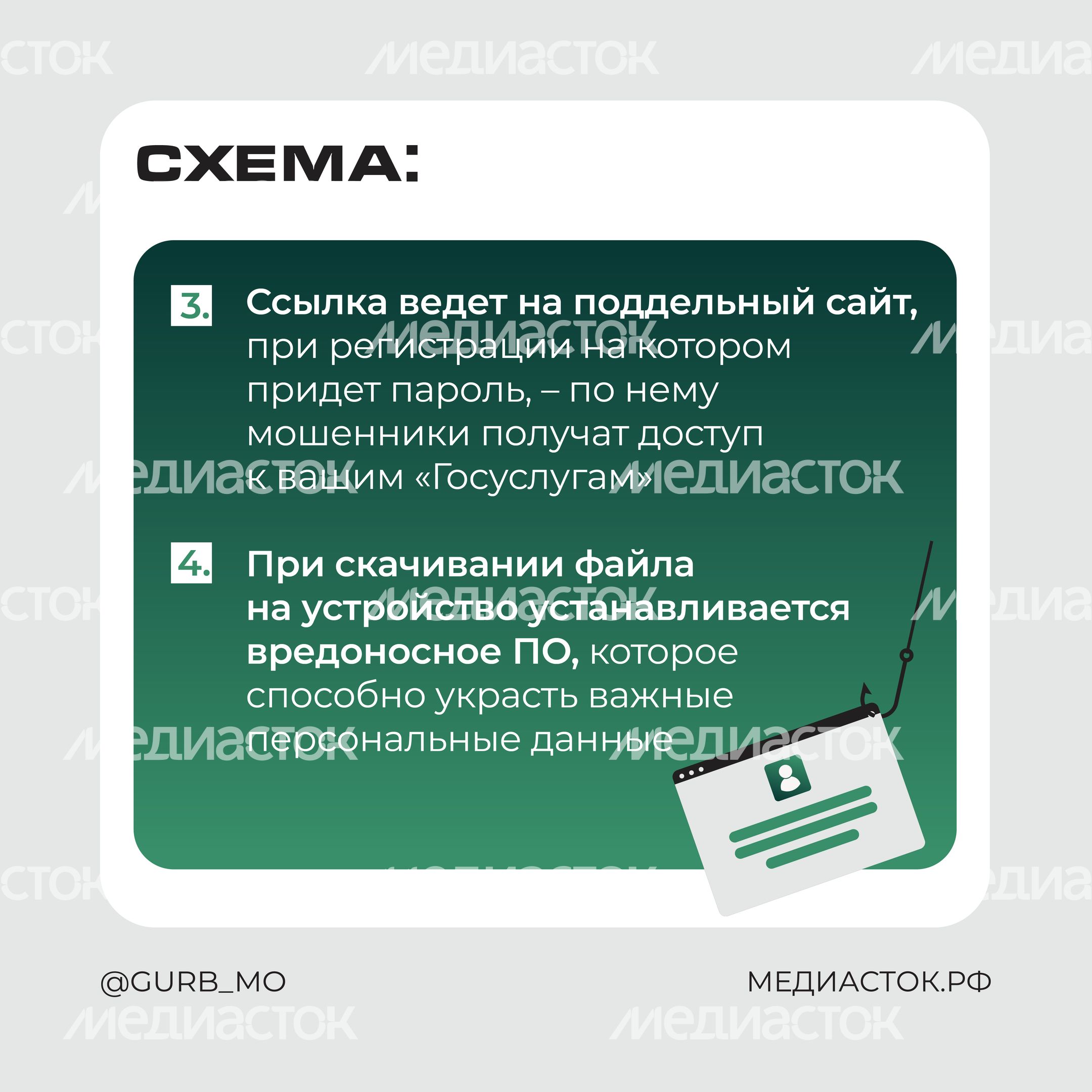 ГУРБ мошенническая схема с отключением воды квадрат 04 ГУРБ мошенническая схема с отключением воды квадрат 04