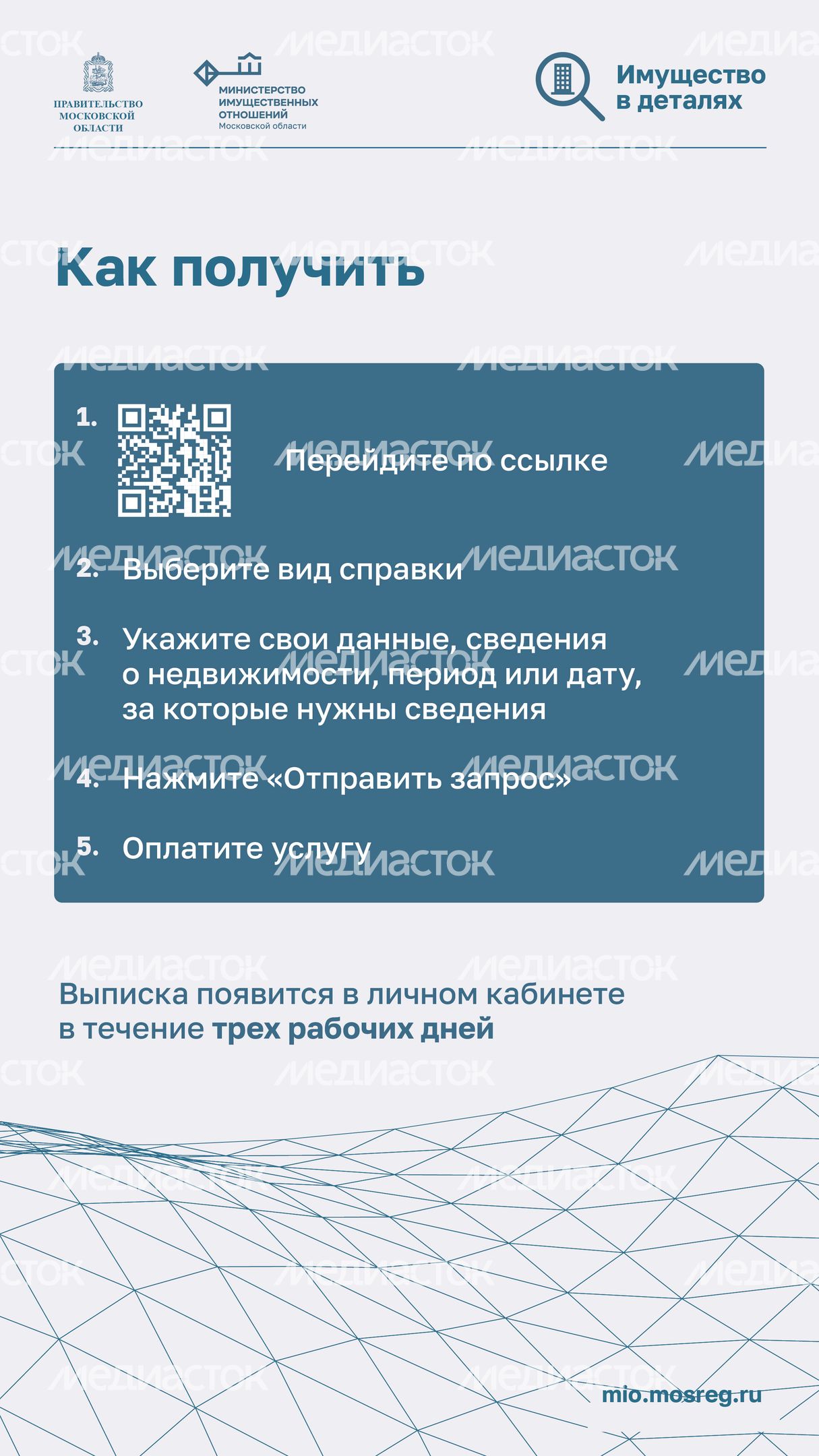 Как защитить недвижимость от мошенников-2024_Вертикаль-07 Как защитить недвижимость от мошенников-2024_Вертикаль-07