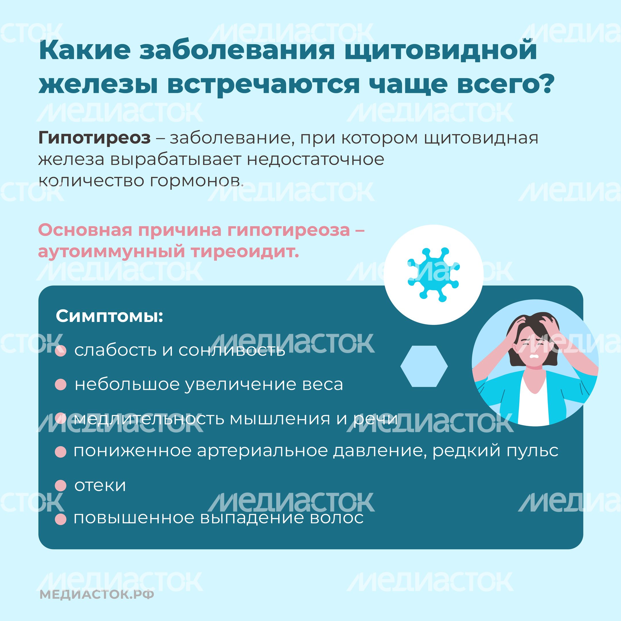 щитовидная железа семь вопросов квадрат 04 щитовидная железа семь вопросов квадрат 04