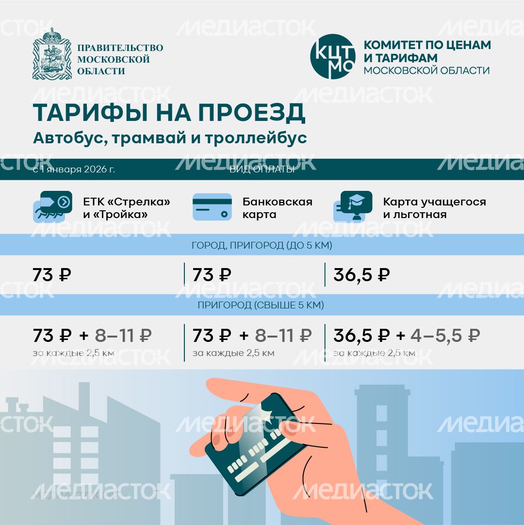 Тарифы на проезд квадрат 02
