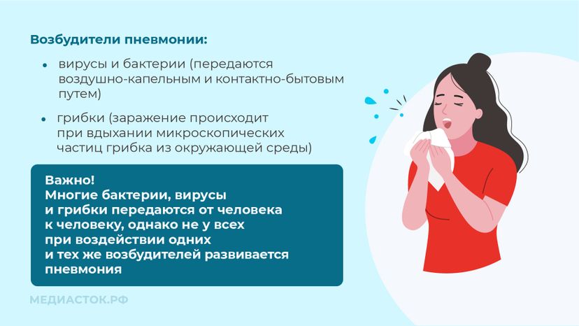 Пневмония горизонталь 03