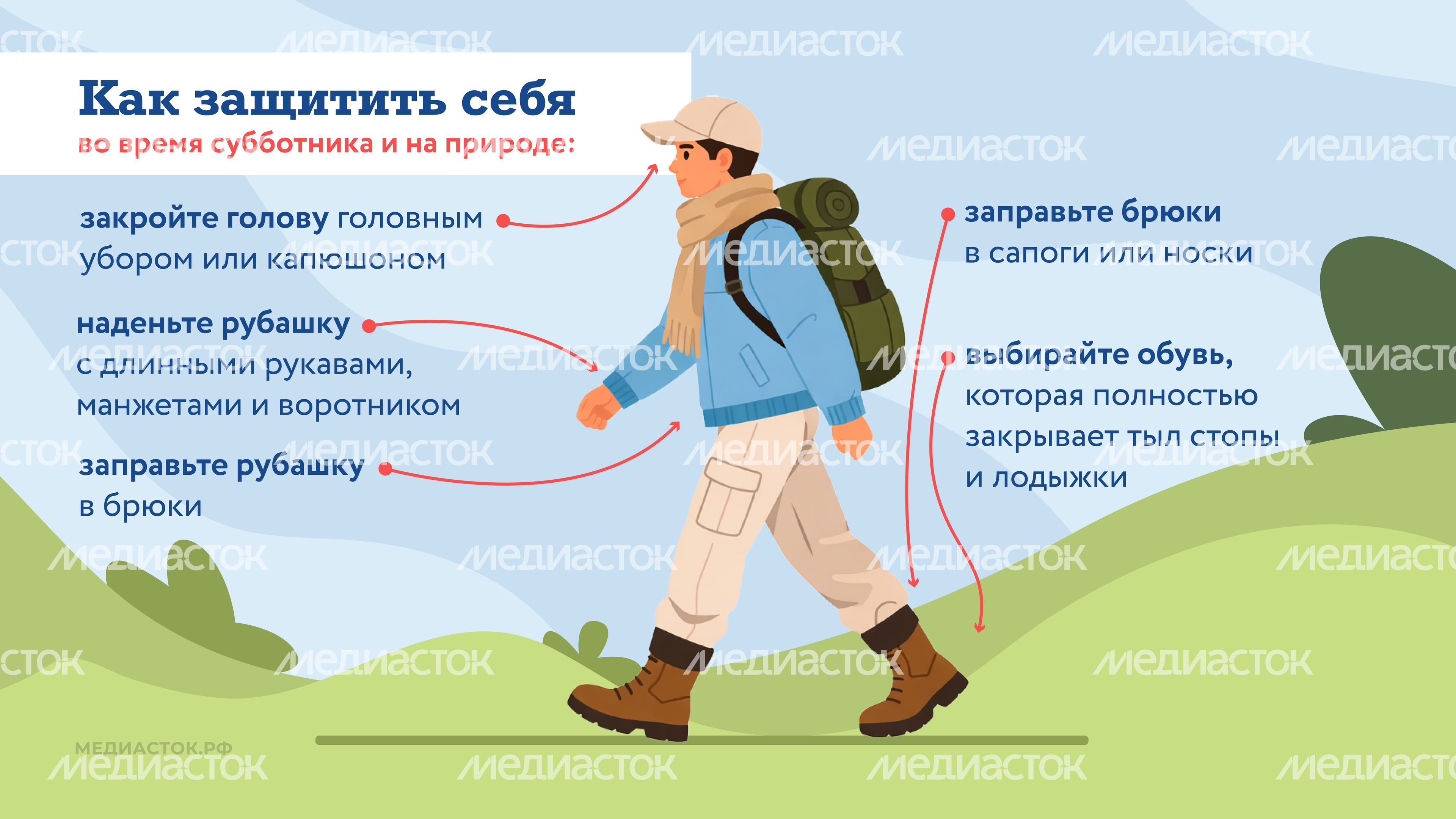 Как защититься от клещей горизонталь 05 Как защититься от клещей горизонталь 05