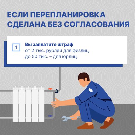 Перепланировка_квартир