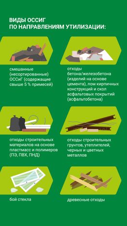 Правила утилизации строительных отходов вертикаль (2).png