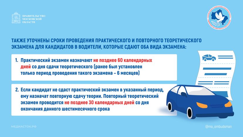 Как изменились правила сдачи экзаменов на получение водительского удостоверения Горизонталь 03