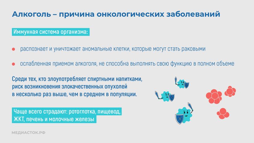 Алкоголь против иммунитета горизонталь 06
