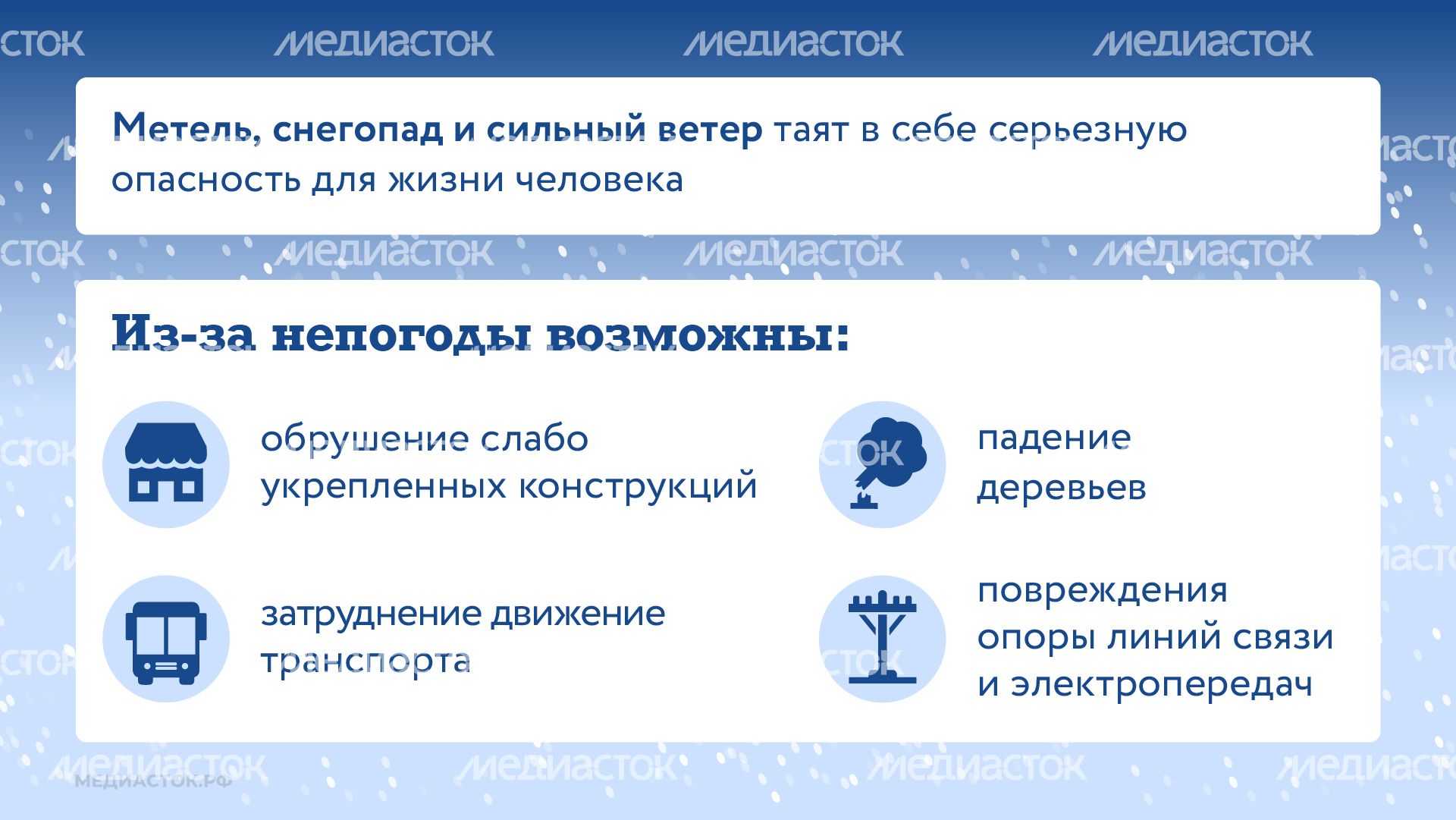 Как обезопасить себя в непогоду горизонталь 02 Как обезопасить себя в непогоду горизонталь 02