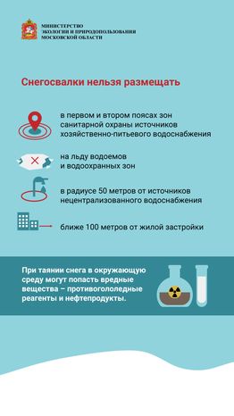 Площадки для снега и льда