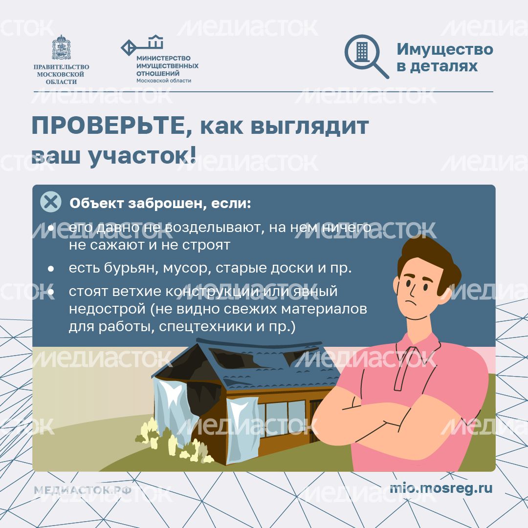 Освоение участка за 3 года квадрат 04 Освоение участка за 3 года квадрат 04