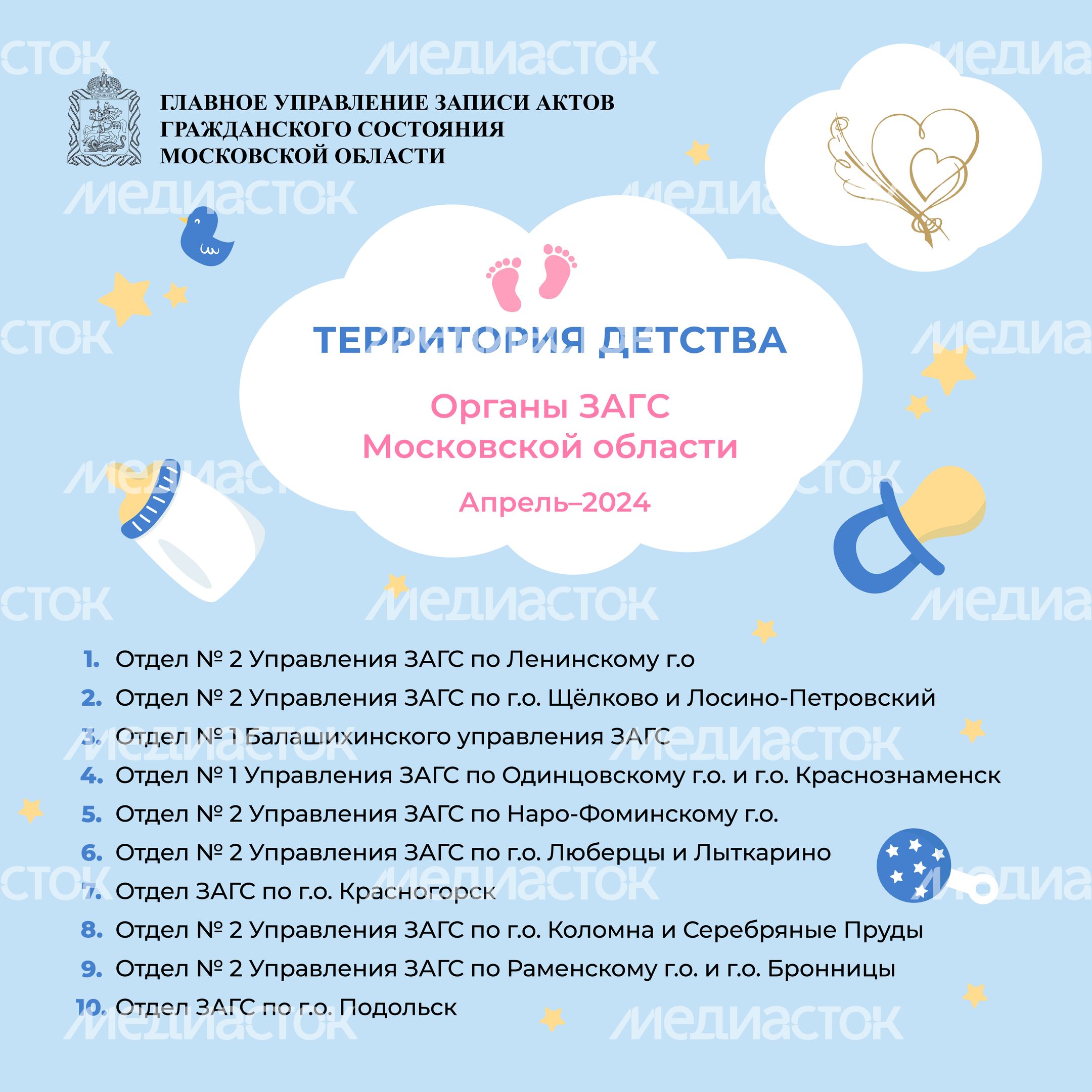 Территория детства апрель квадрат