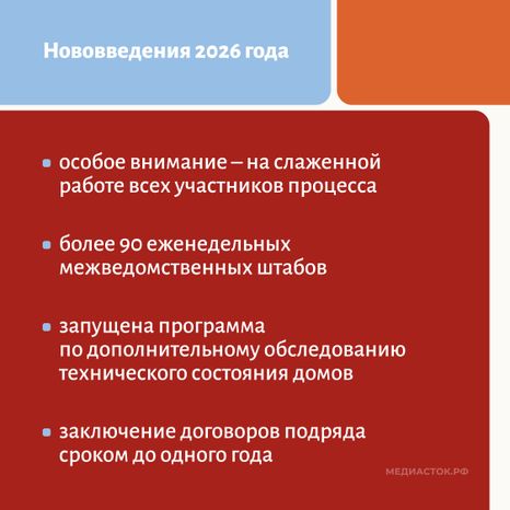 Капремонт МКД 2026 квадрат 06