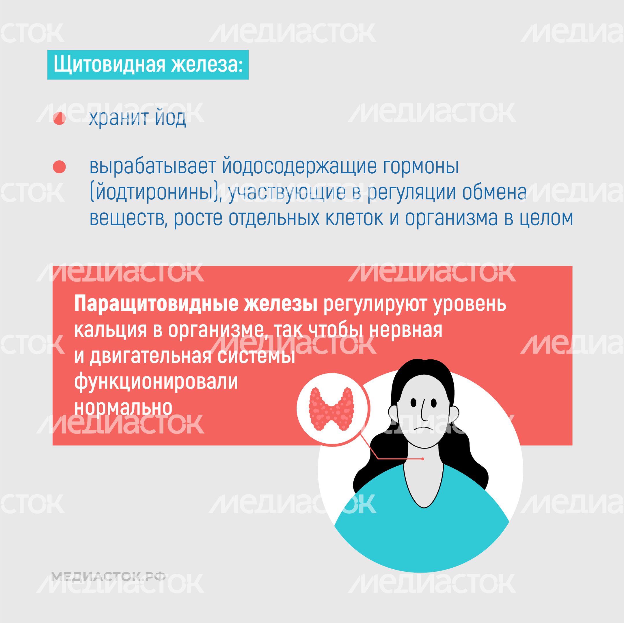 Эндокринные заболевания у наркозависимых квадрат 05 Эндокринные заболевания у наркозависимых квадрат 05