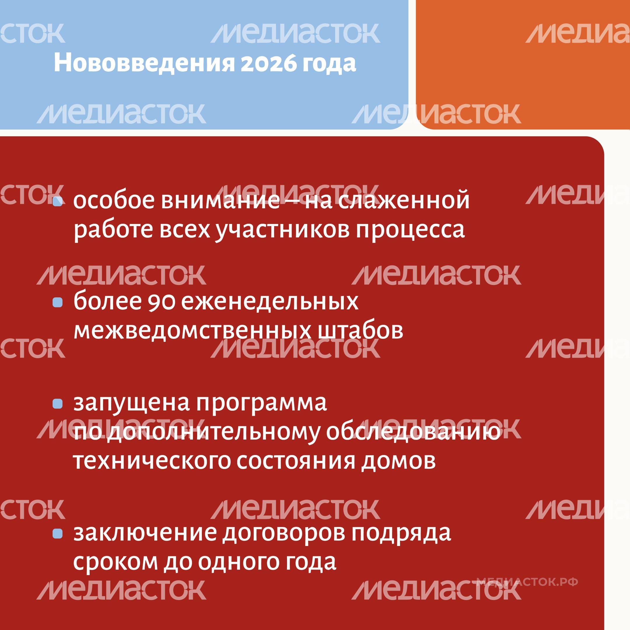Капремонт МКД 2026 квадрат 06