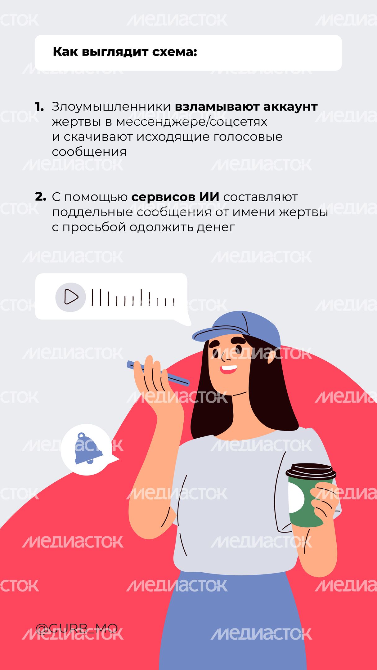 Голосовое сообщение_2024_Вертикаль-02 Голосовое сообщение_2024_Вертикаль-02