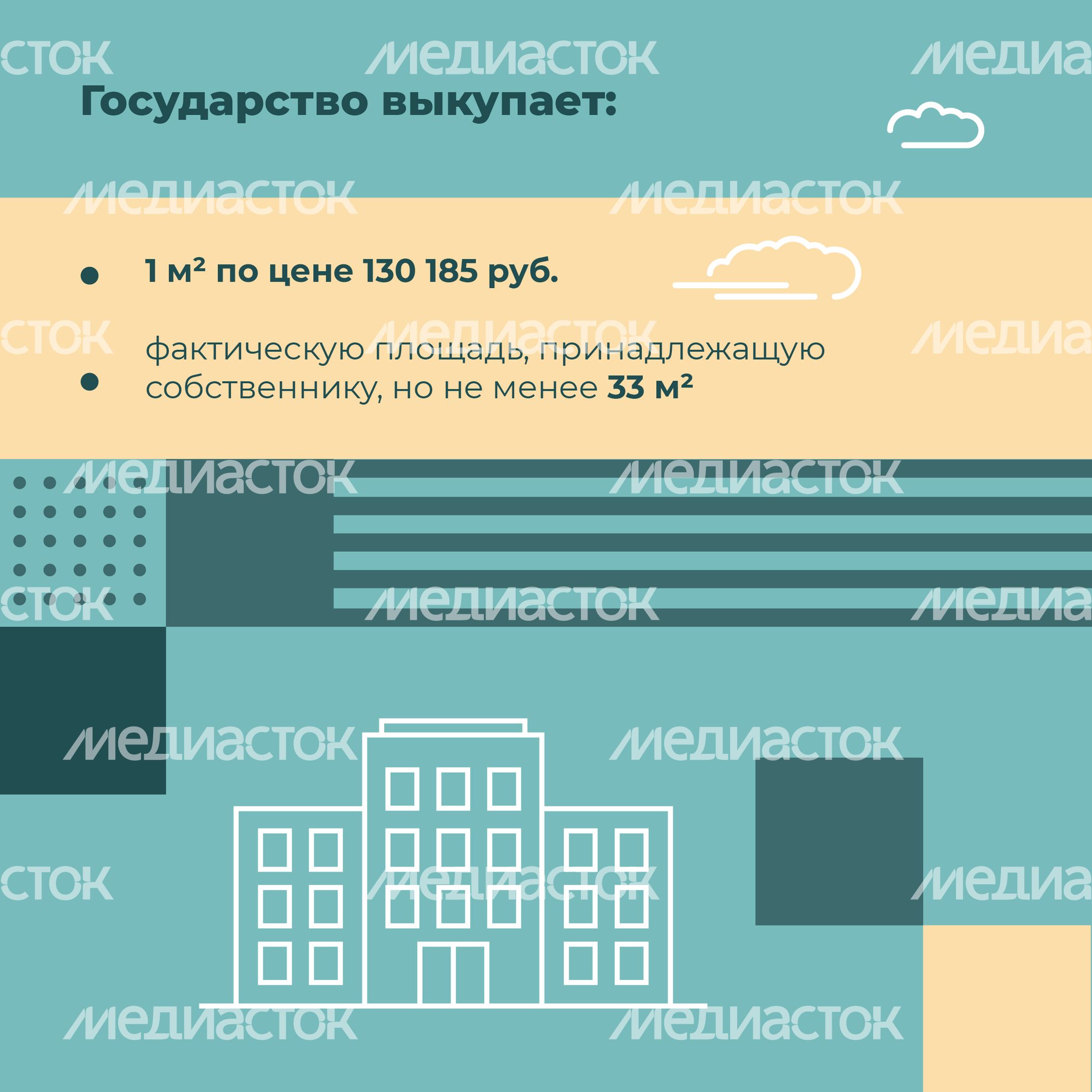 Сертификат на переезд-2023_Квадрат-06