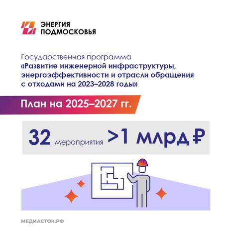 Модернизация Талдомский квадрат 02