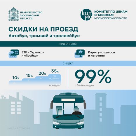 Тарифы на проезд квадрат 03