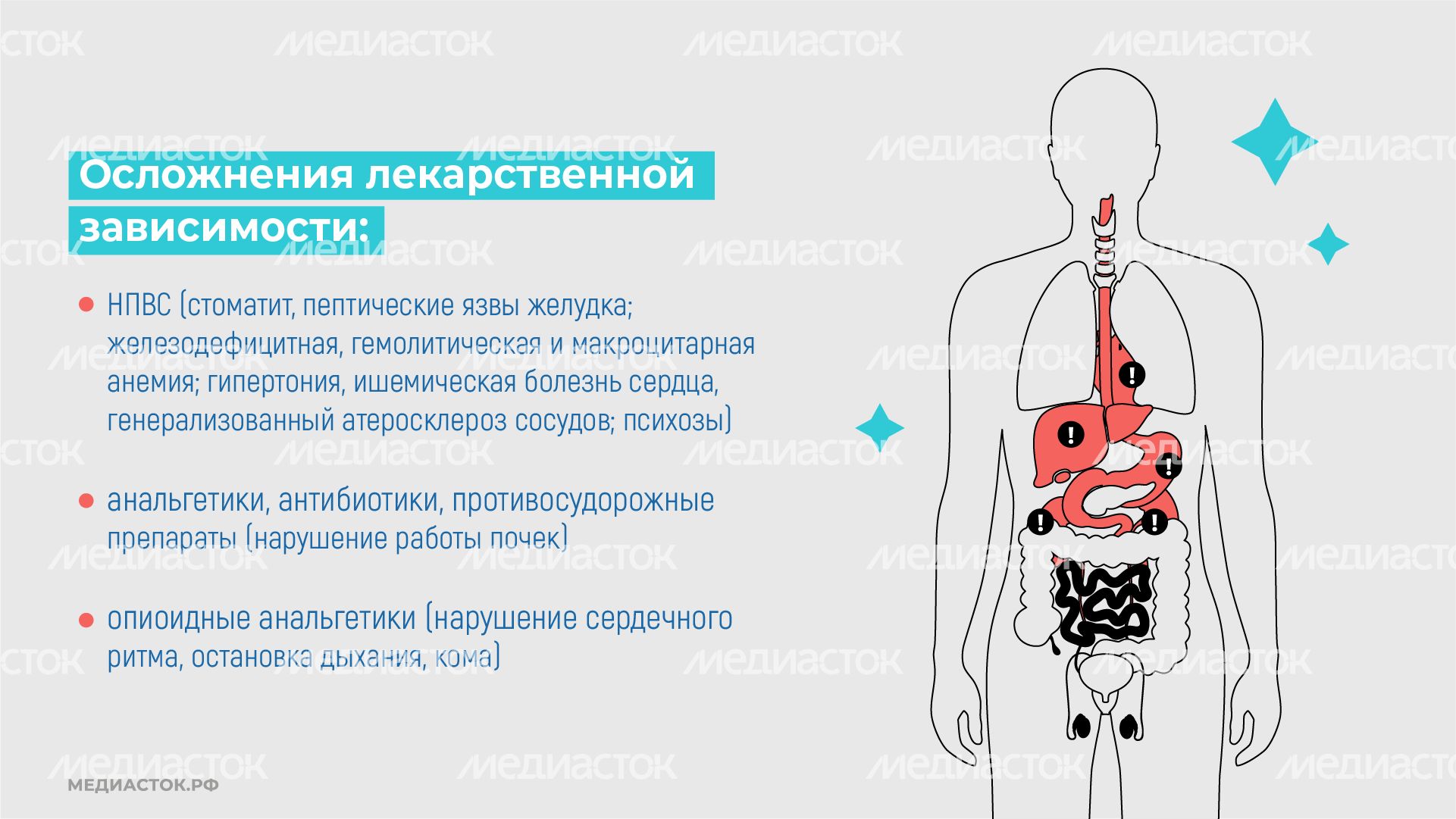 Лекарственная зависимость горизонталь 10 Лекарственная зависимость горизонталь 10