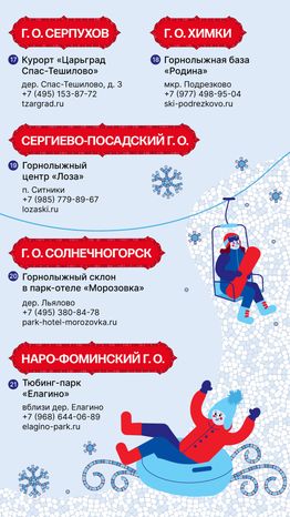 Зимние виды спорта