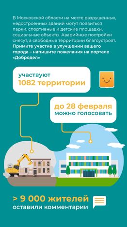 Голосуй за новые объекты на Доброделе