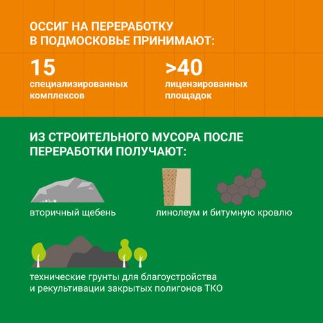 Правила утилизации строительных отходов квадрат (5).png