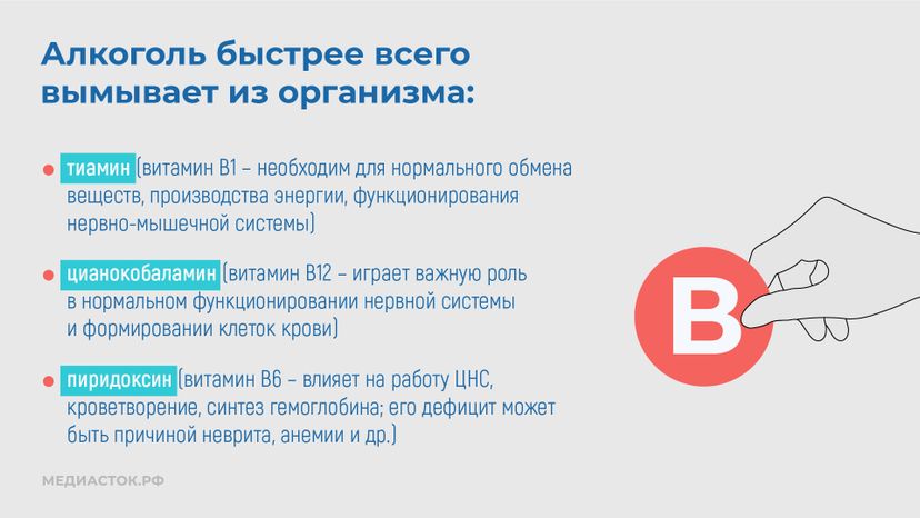 Витамины и алкоголь горизонталь 05
