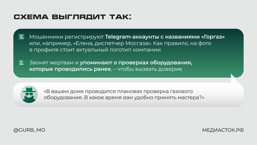 Внимание! Мошенники притворяются газовщиками горизонталь 02