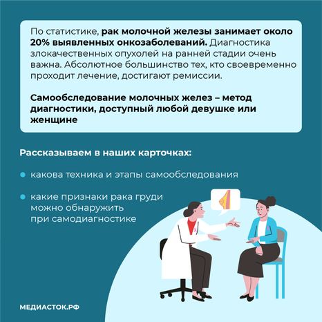 Самообследование молочных желез – диагностика рака груди квадрат (2)