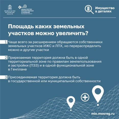 Квадрат_Увеличение земельного участка с помощью прирезки_03-100.jpg