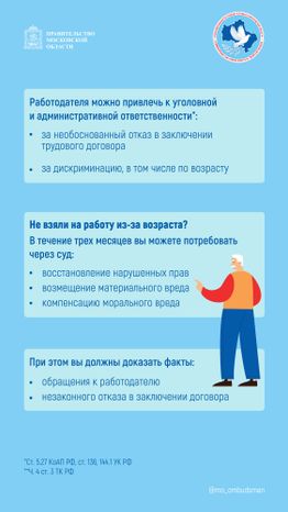 Правовой марафон. Вопрос-ответ 2_Вертикаль-07.jpg