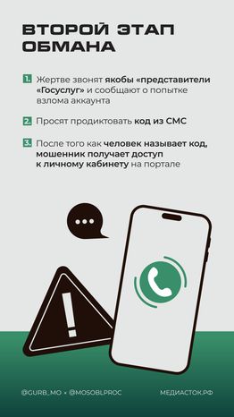 медкарта вертикаль 04