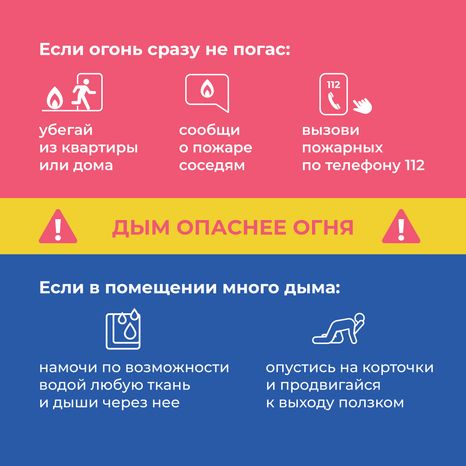 Пожары