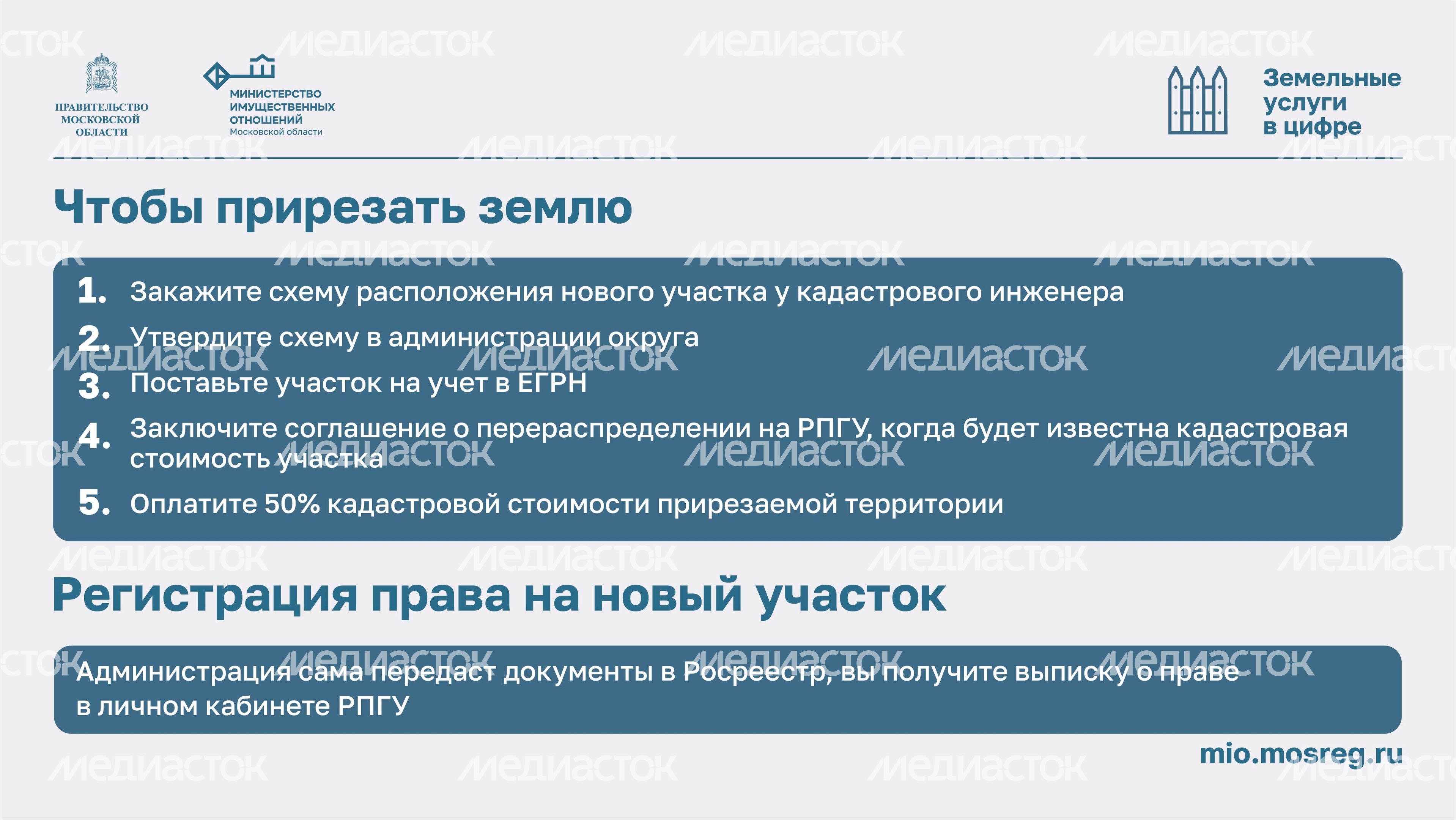 Как увеличить участок с помощью прирезки горизонталь 06