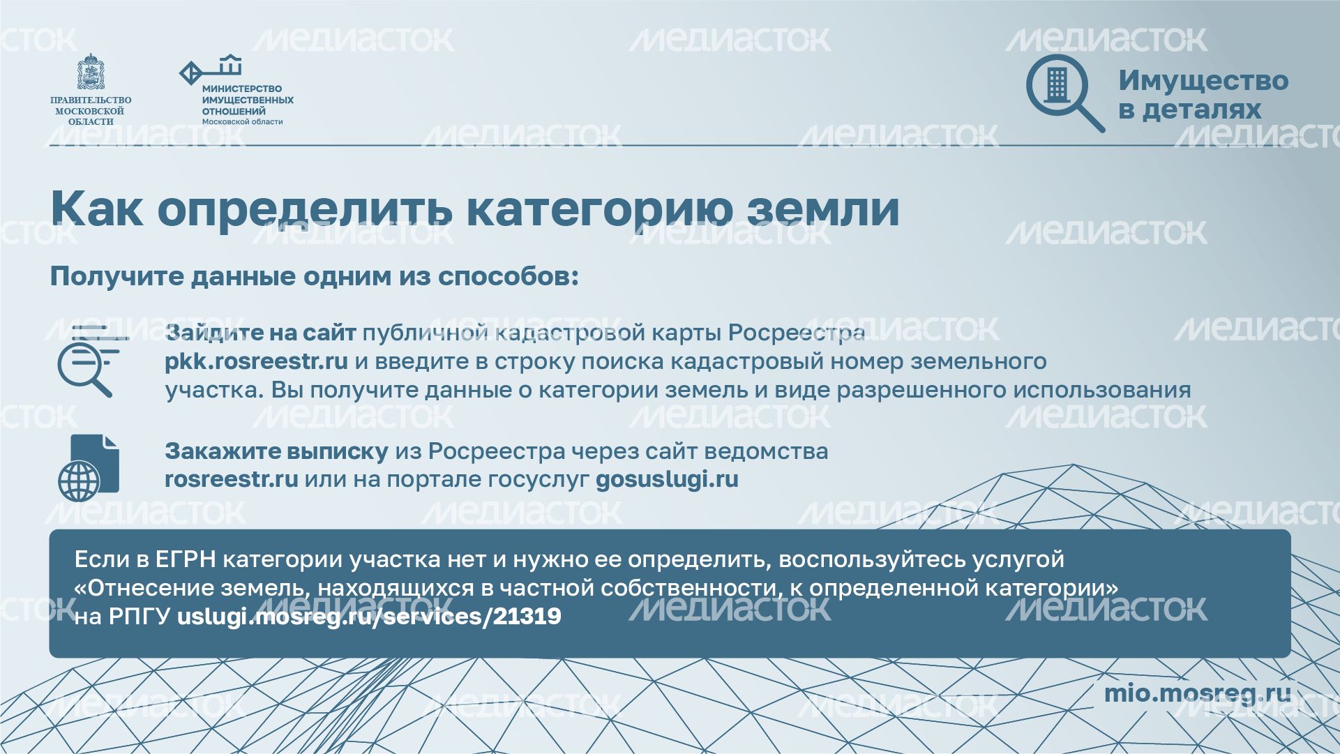 горизонтали-категории-земляных-участков-03.png