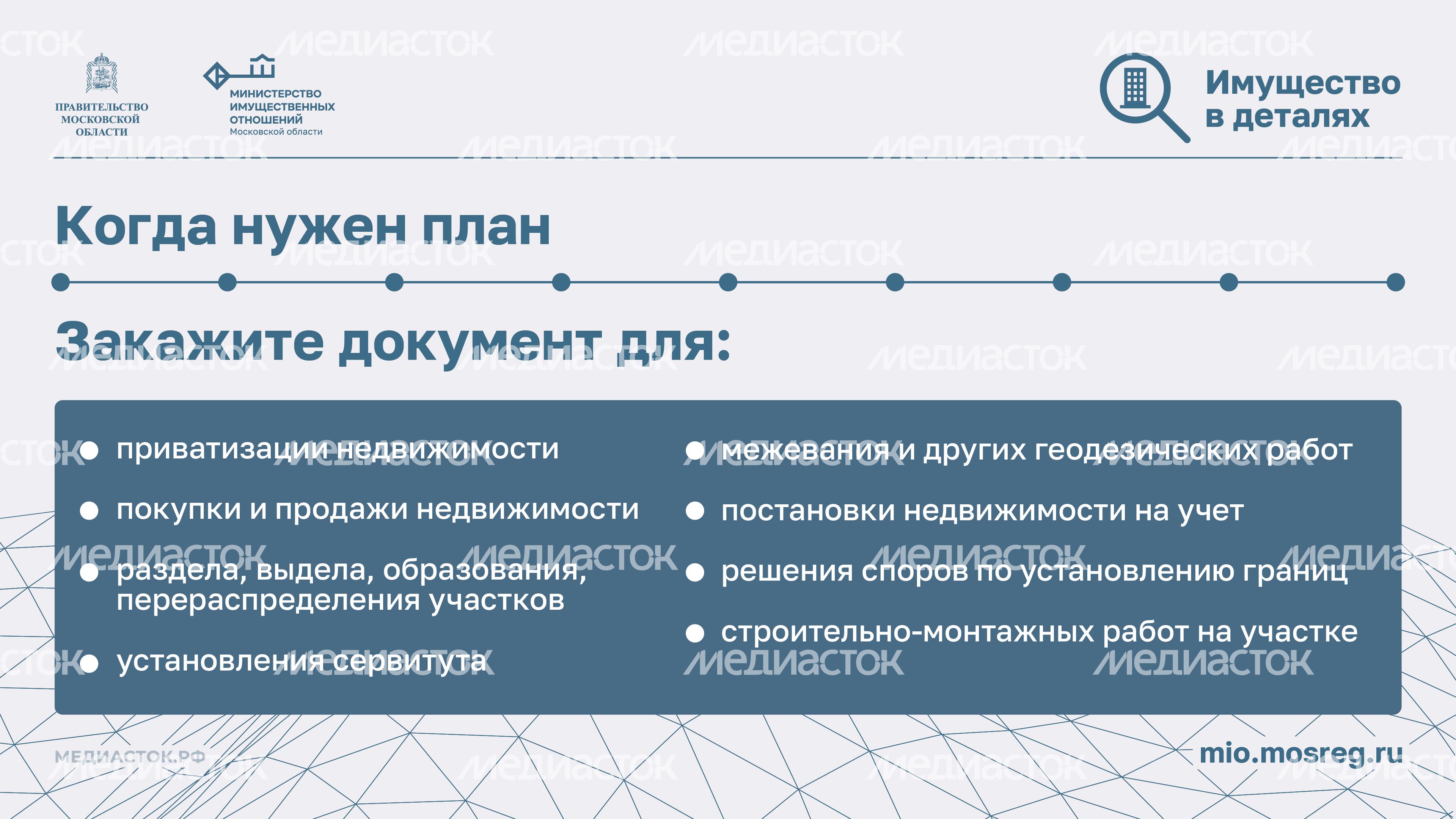 Что такое кадастровый план Горизонталь 03
