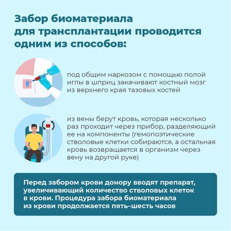 квадраты-как-стать-донором-костного-мозга-10.png