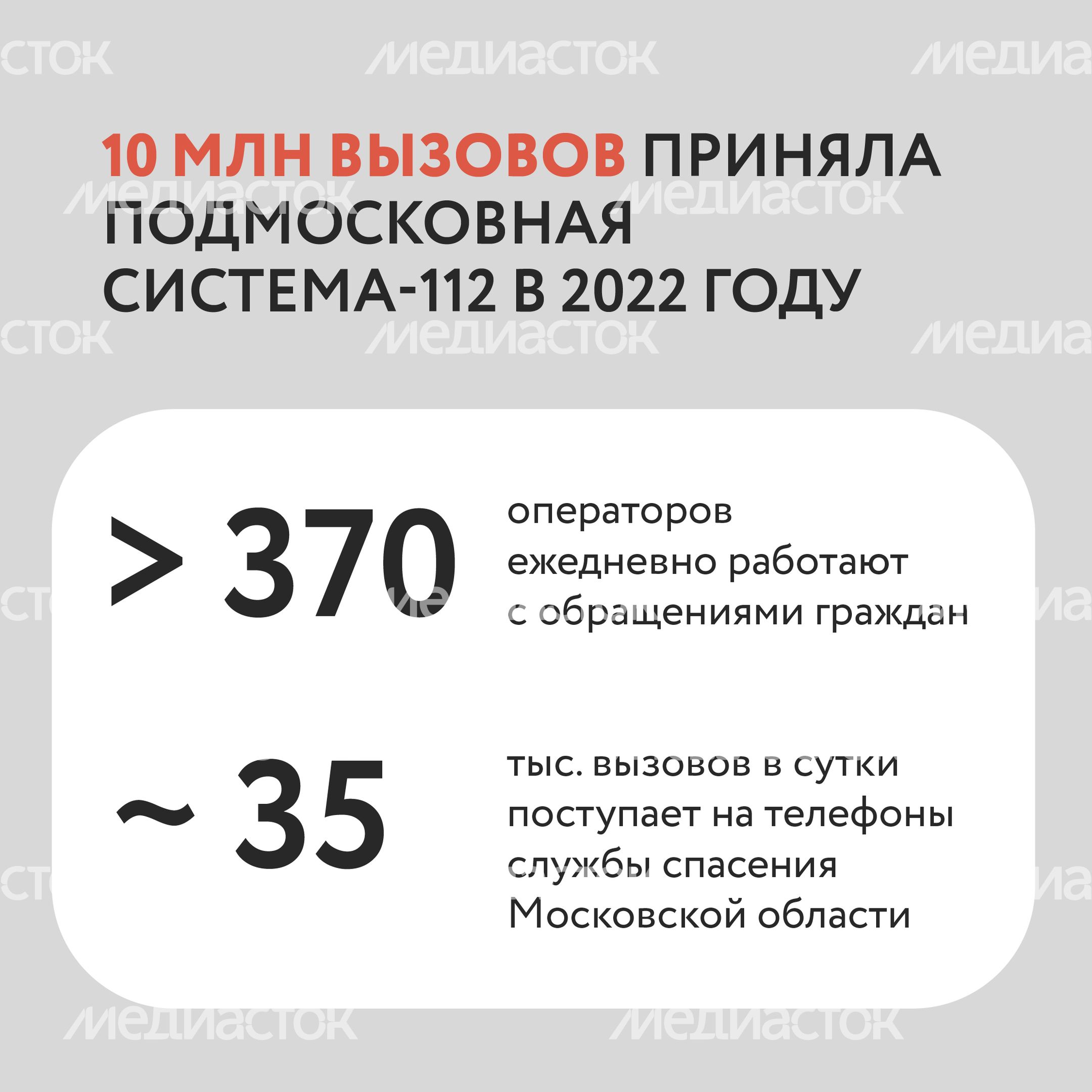 Люди с ОВЗ. Система 112-15.jpg