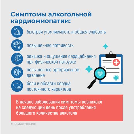 Алкогольная кардиомиопатия квадрат 06