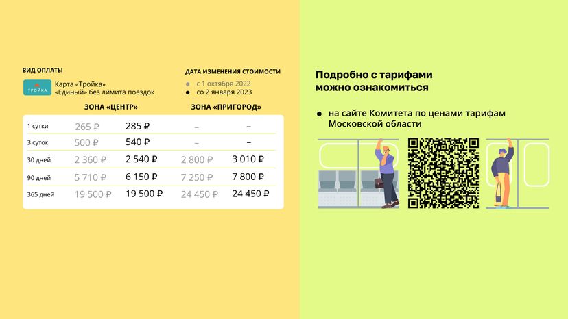 Тарифы на жд транспорт