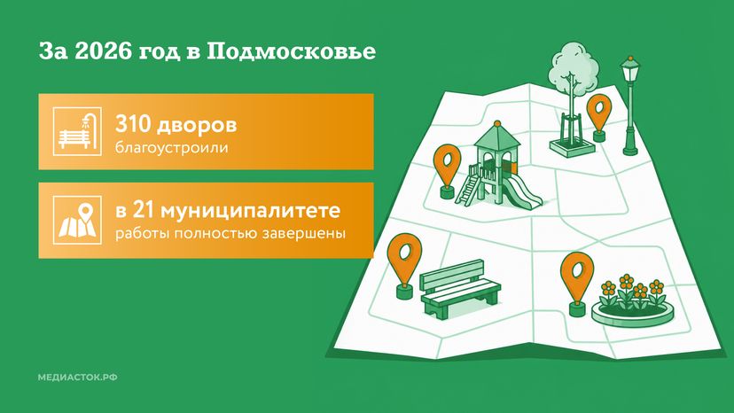 Благоустройство дворов горизонталь 02