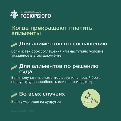 Алименты на супругов Квадрат 10