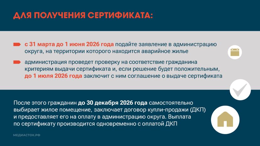 Как получить сертификат на переезд из аварийного жилья горизонталь 04