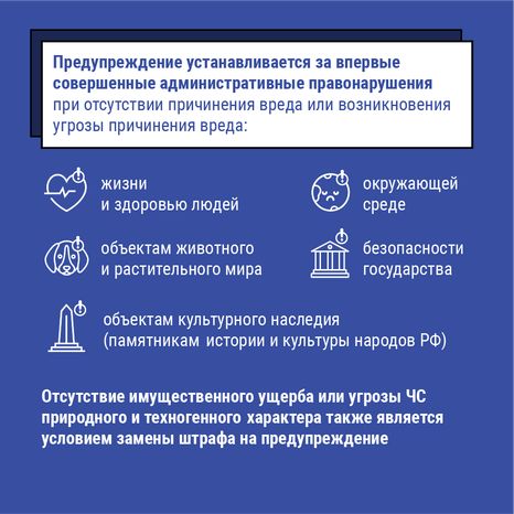 Замена административного штрафа на предупреждение - квадрат-06