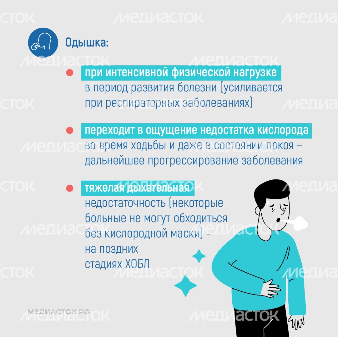 Курение и хроническая обструктивная болезнь легких квадрат 06 Курение и хроническая обструктивная болезнь легких квадрат 06
