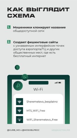 Фейковое подключение вертикаль 03