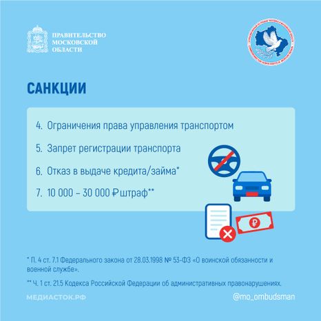 Квадрат УПЧ причины неявки по повестке 05